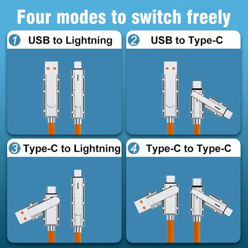 Load image into Gallery viewer, 4 in 1 120W USB Type C to Type C IOS Cable 3 in 1 PD 100W Fast Charging Data Cable for Iphone 11 12 13 14 15 Pro Max Samsung S24

