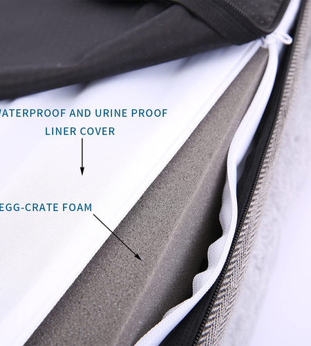 Orthopedic Dog Bed for Large Dogs and Medium Dogs, Dog Sofa Bed with Waterproof Liner Pad and Removable Washable Cover, Dog Mat for Crates and Couch，Puppy Bed, Pet Bed
