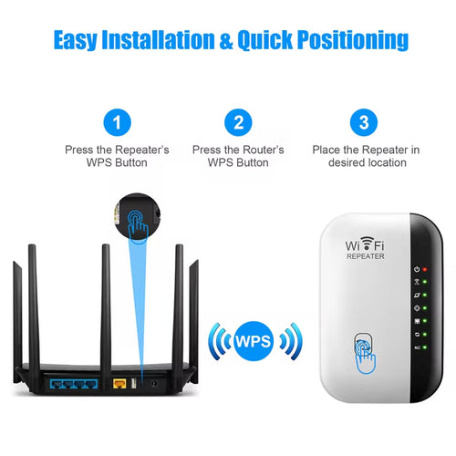 Load image into Gallery viewer, 300Mbps Wifi Repeater Wifi Extender Amplifier Wifi Booster Wi Fi Signal 802.11N Long Range Wireless Wi-Fi Repeater Access Point
